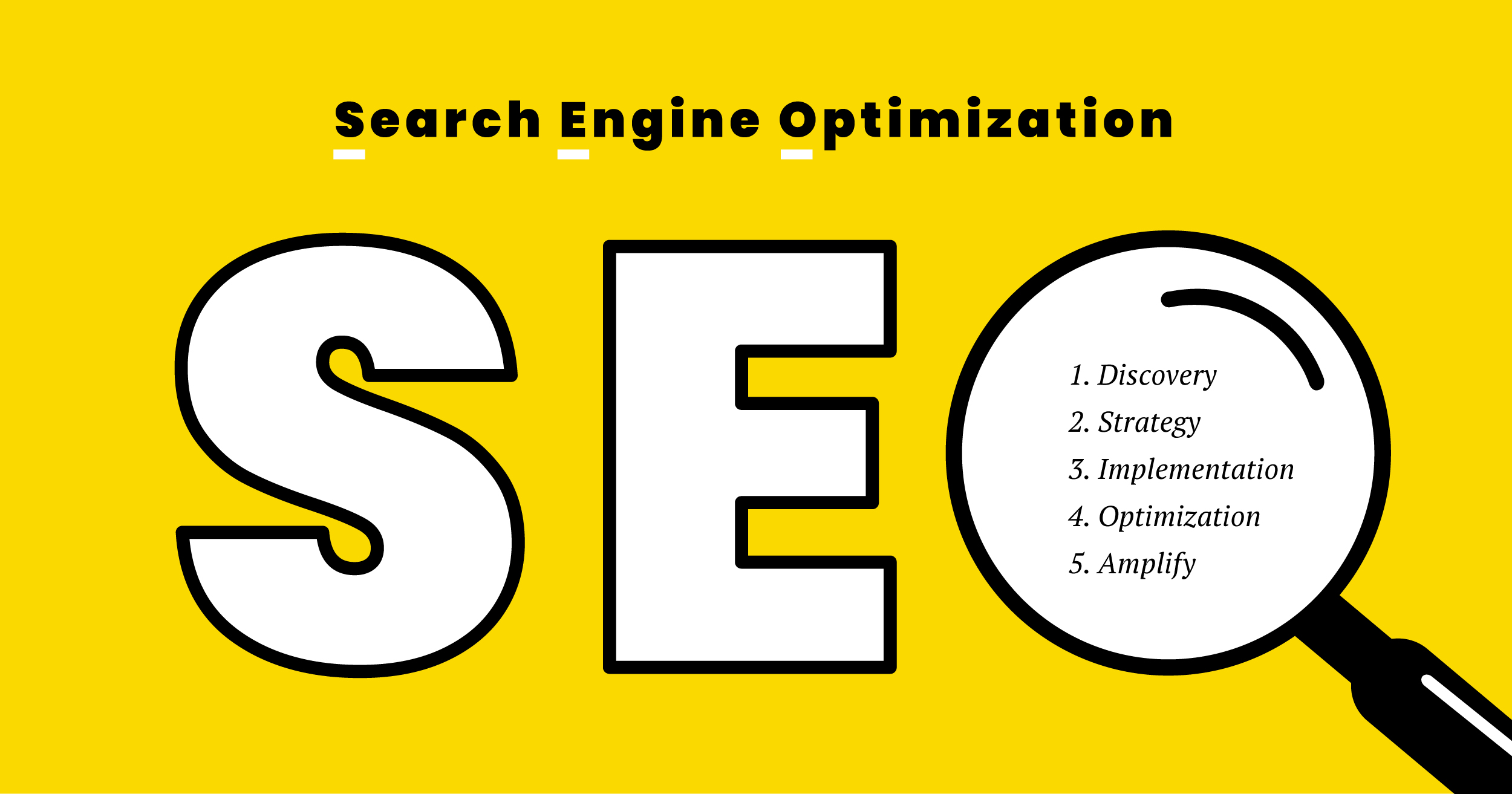 SEO: The 5 Phases That Make it Successful